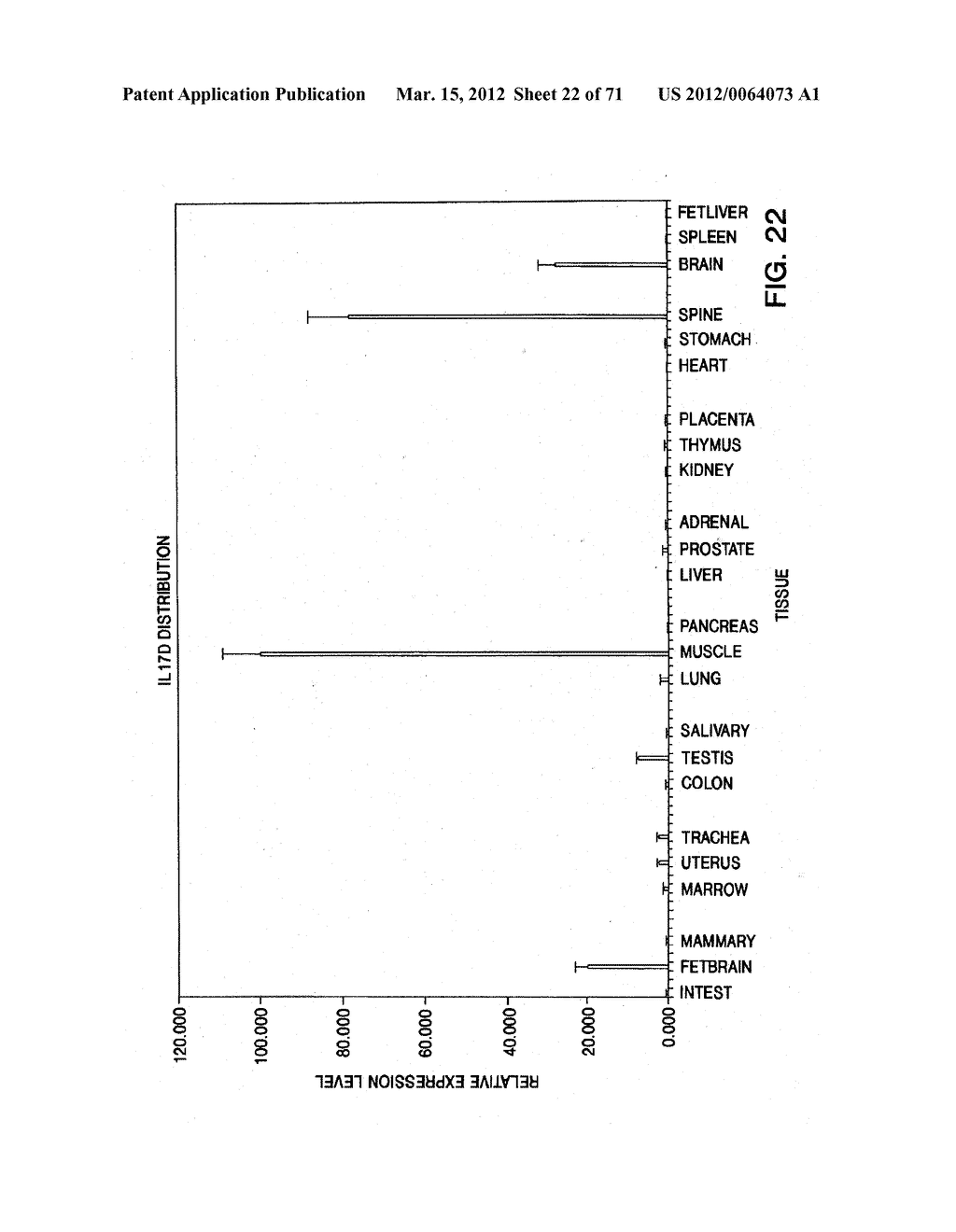 IL-17 HOMOLOGOUS POLYPEPTIDES AND THERAPEUTIC USES THEREOF - diagram, schematic, and image 23