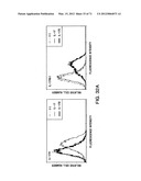 IL-17 HOMOLOGOUS POLYPEPTIDES AND THERAPEUTIC USES THEREOF diagram and image