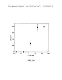 IL-17 HOMOLOGOUS POLYPEPTIDES AND THERAPEUTIC USES THEREOF diagram and image