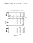 IL-17 HOMOLOGOUS POLYPEPTIDES AND THERAPEUTIC USES THEREOF diagram and image