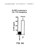 IL-17 HOMOLOGOUS POLYPEPTIDES AND THERAPEUTIC USES THEREOF diagram and image