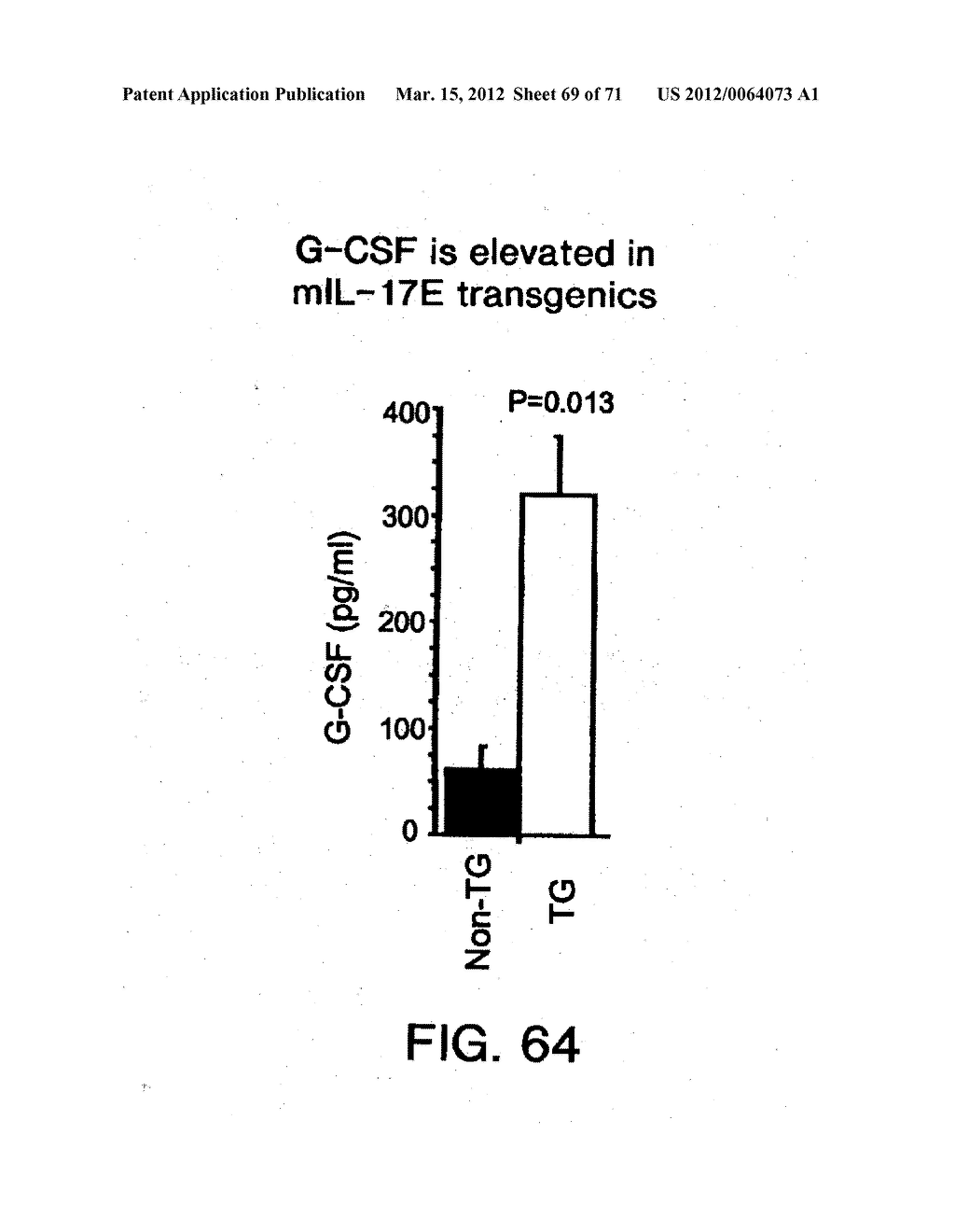 IL-17 HOMOLOGOUS POLYPEPTIDES AND THERAPEUTIC USES THEREOF - diagram, schematic, and image 70