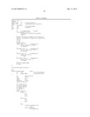 IL-17 HOMOLOGOUS POLYPEPTIDES AND THERAPEUTIC USES THEREOF diagram and image