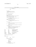 IL-17 HOMOLOGOUS POLYPEPTIDES AND THERAPEUTIC USES THEREOF diagram and image