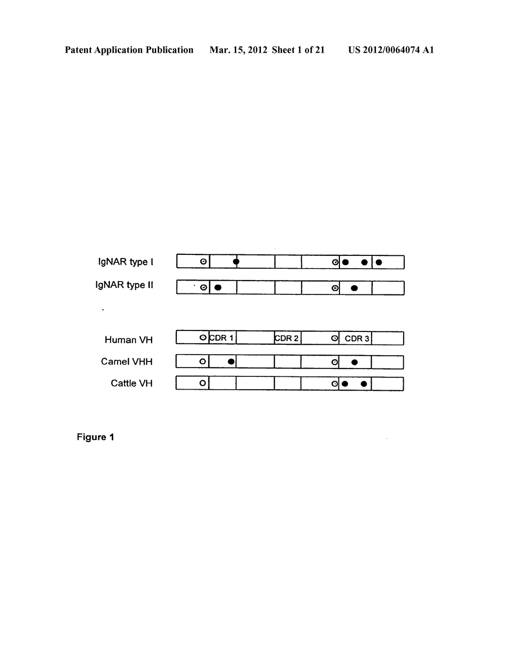 ANTIGEN BINDING DOMAINS - diagram, schematic, and image 02