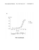 STABLE AND SOLUBLE ANTIBODIES INHIBITING TNF ALPHA diagram and image