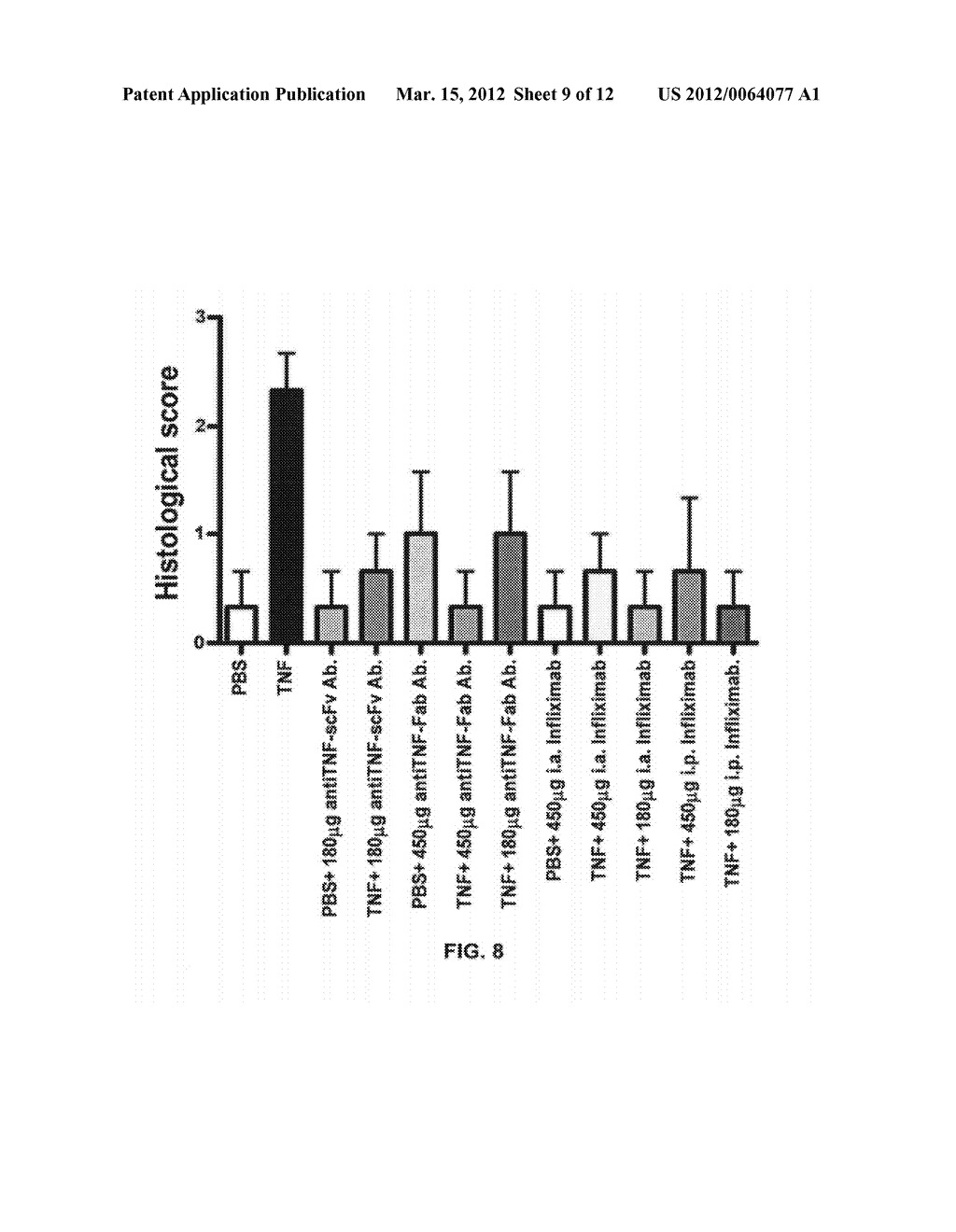 STABLE AND SOLUBLE ANTIBODIES INHIBITING TNF ALPHA - diagram, schematic, and image 10