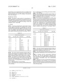 STABLE AND SOLUBLE ANTIBODIES INHIBITING TNF ALPHA diagram and image