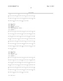 STABLE AND SOLUBLE ANTIBODIES INHIBITING TNF ALPHA diagram and image