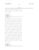 STABLE AND SOLUBLE ANTIBODIES INHIBITING TNF ALPHA diagram and image