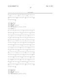 STABLE AND SOLUBLE ANTIBODIES INHIBITING TNF ALPHA diagram and image