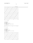 STABLE AND SOLUBLE ANTIBODIES INHIBITING TNF ALPHA diagram and image