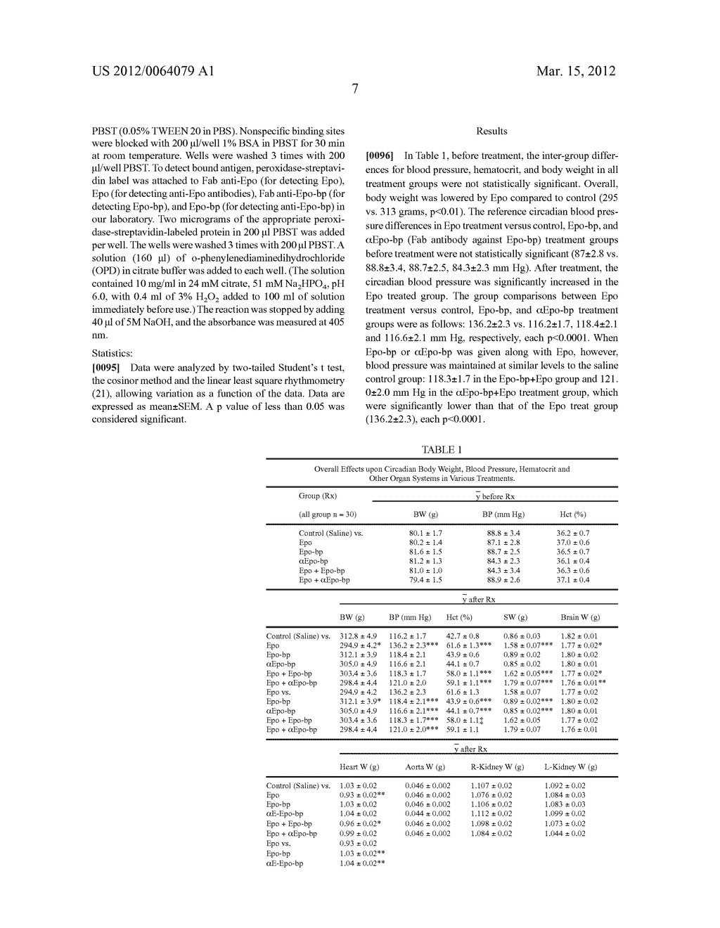 Compositions and Methods for Preventing Erythropoietin-Associated     Hypertension - diagram, schematic, and image 13