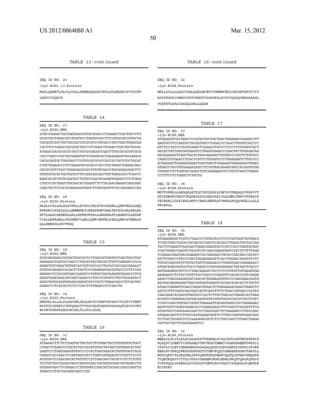 Human LY6-Big Molecules and Methods of Use - diagram, schematic, and image 92