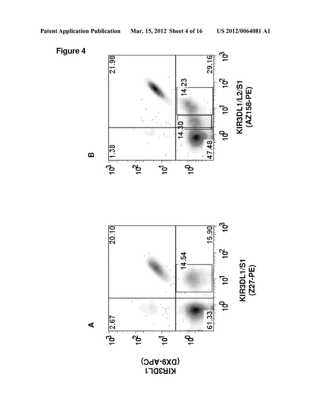 ANTI-KIR3D ANTIBODIES - diagram, schematic, and image 05