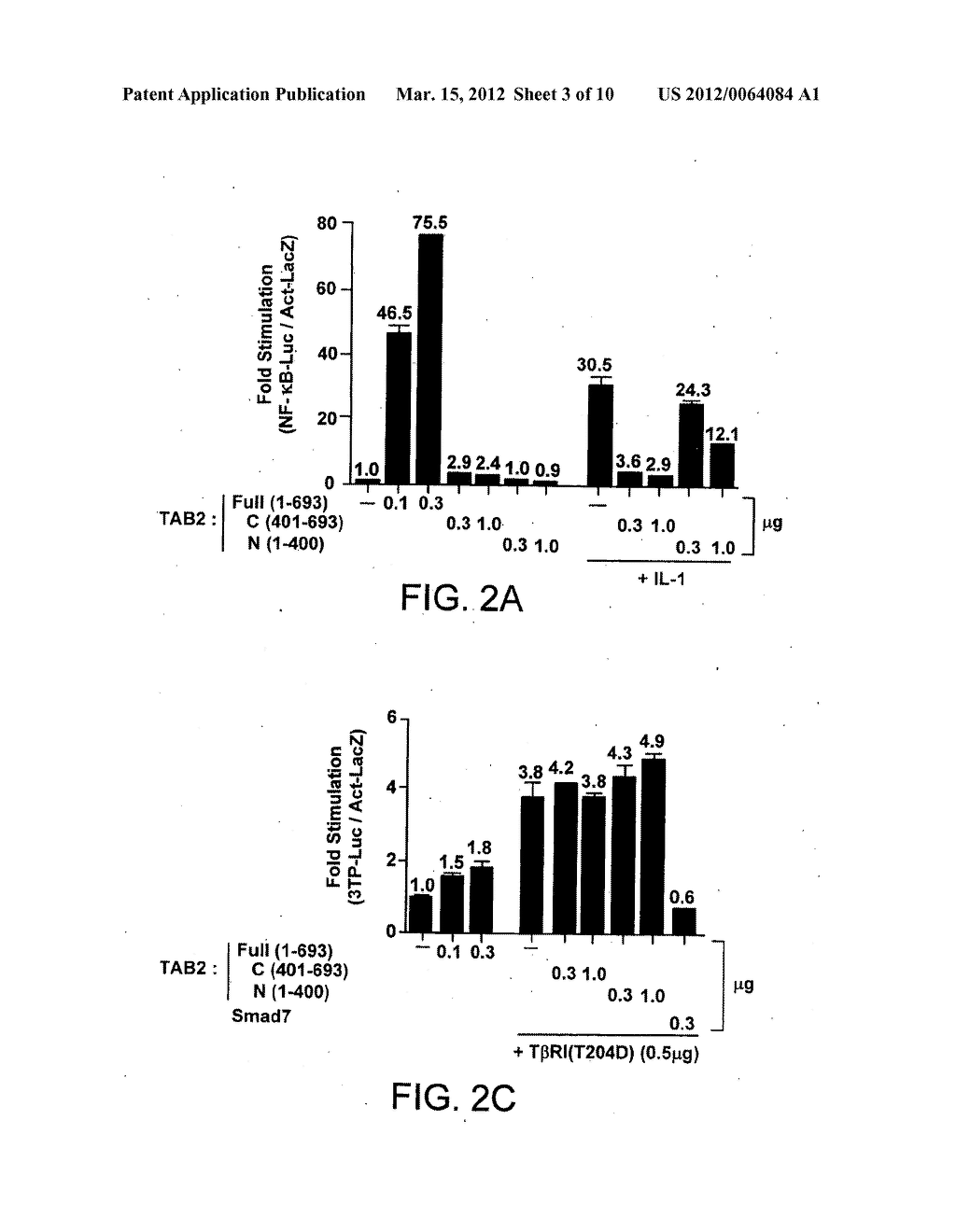 SIGNAL TRANSDUCTION PROTEIN TAB2 - diagram, schematic, and image 04