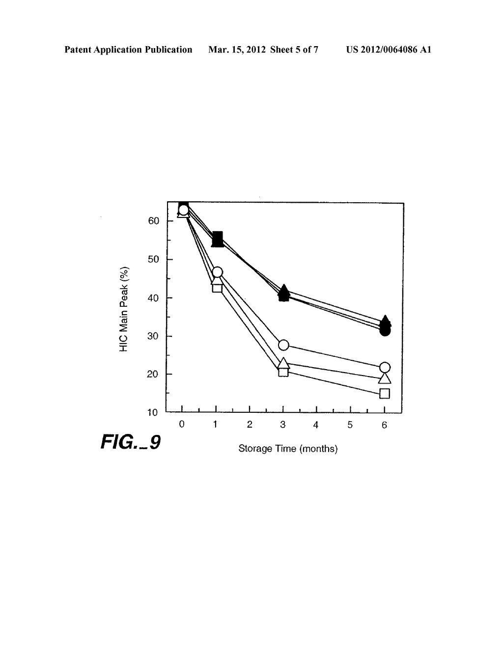 HIGH CONCENTRATION ANTIBODY AND PROTEIN FORMULATIONS - diagram, schematic, and image 06