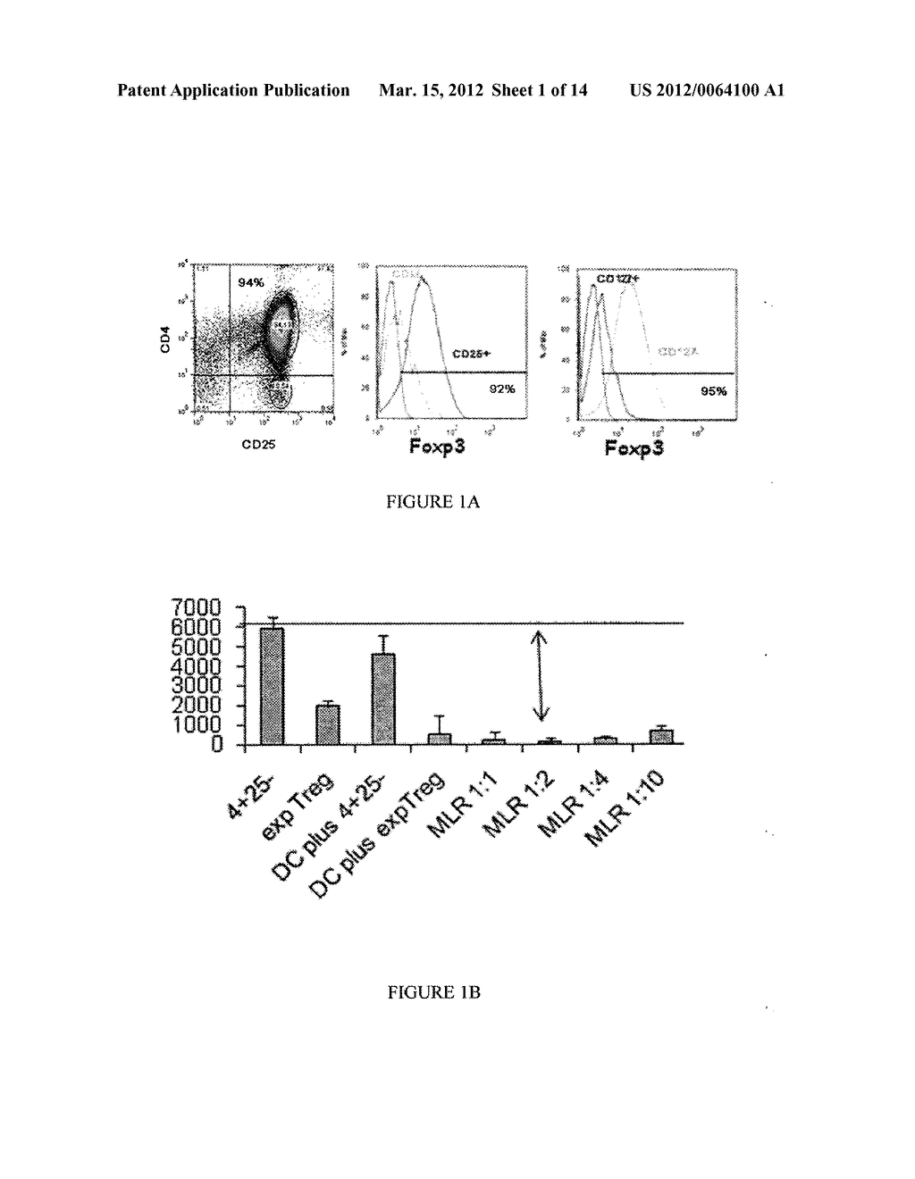 BIOMARKERS AND USES THEREOF - diagram, schematic, and image 02