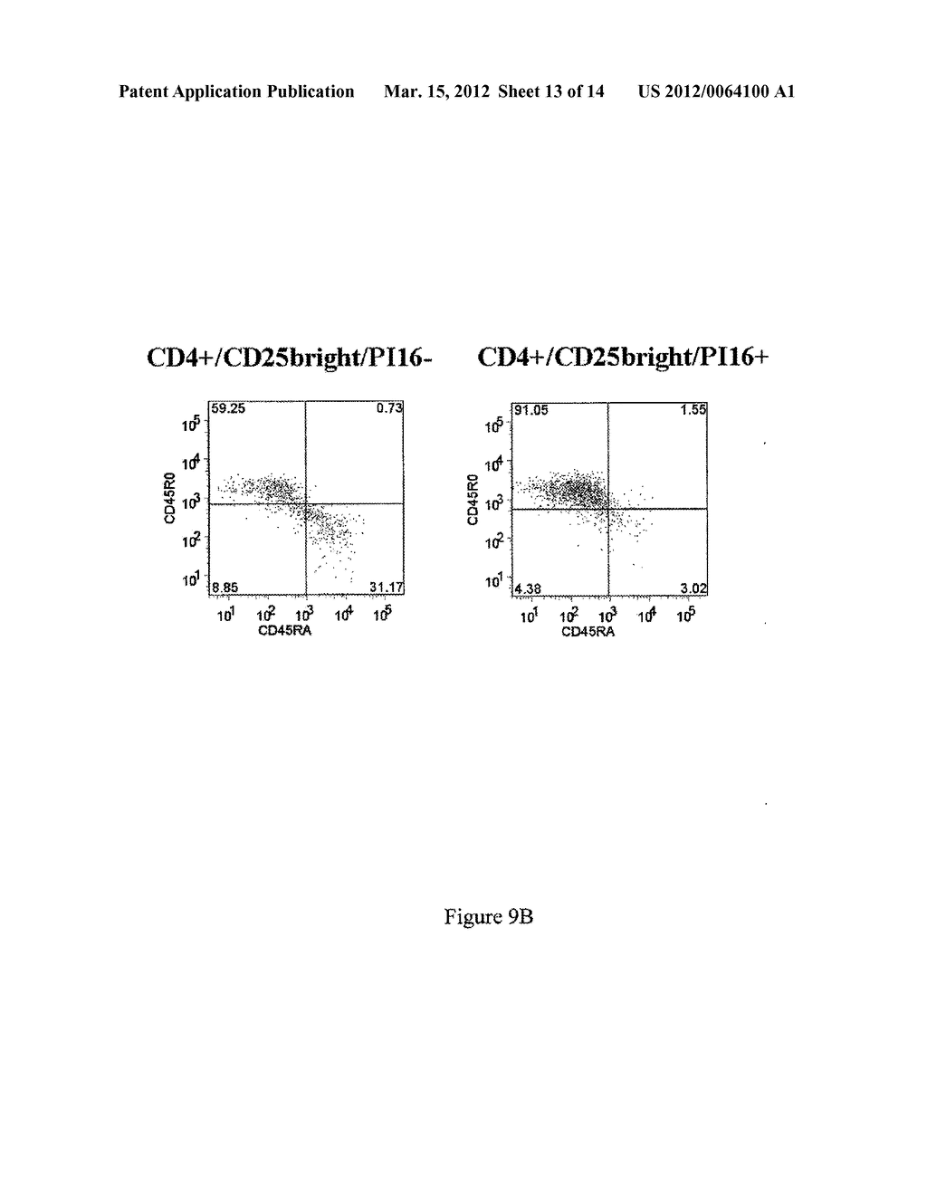 BIOMARKERS AND USES THEREOF - diagram, schematic, and image 14