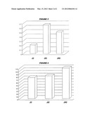 COMBINATIONS INCLUDING PNEUMOCOCCAL SEROTYPE 14 SACCHARIDE diagram and image