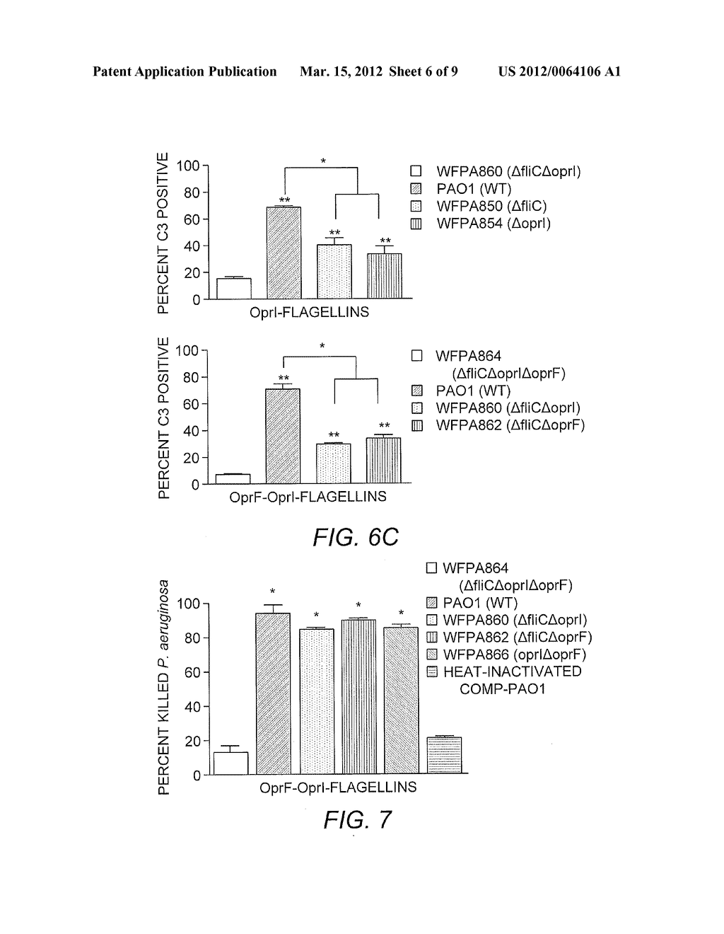 FLAGELLIN FUSION PROTEINS AND USE THEREOF TO INDUCE IMMUNE RESPONSES     AGAINST PSEUDOMONAS AERUGINOSA - diagram, schematic, and image 07