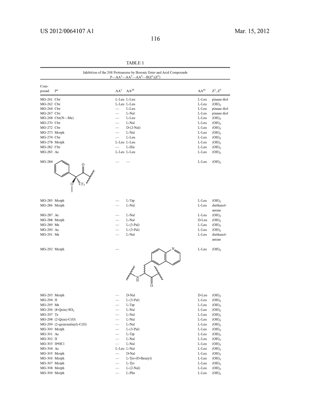 COMPOSITIONS AND METHODS FOR TREATMENT OF AUTOIMMUNE AND OTHER DISEASE - diagram, schematic, and image 208