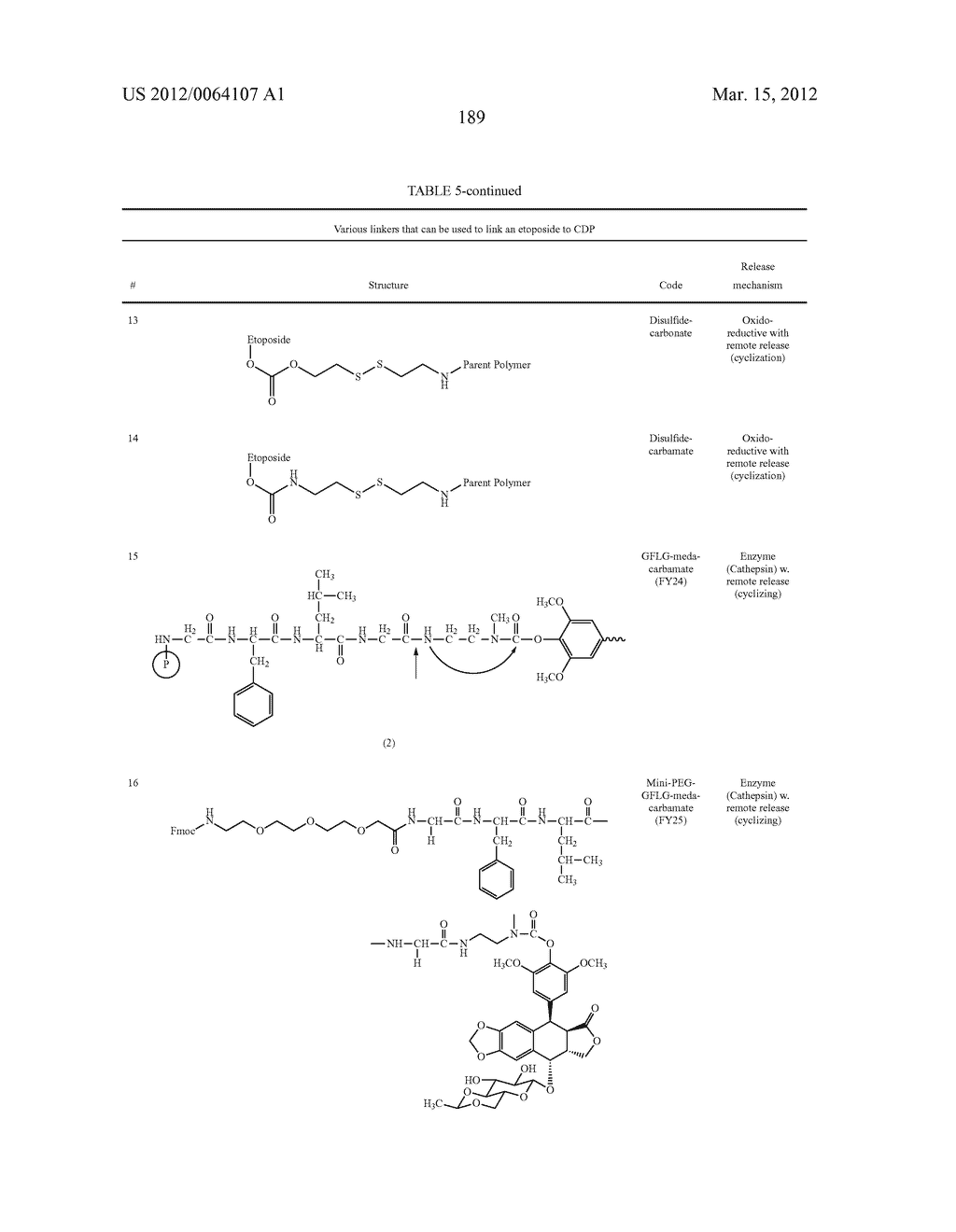 COMPOSITIONS AND METHODS FOR TREATMENT OF AUTOIMMUNE AND OTHER DISEASE - diagram, schematic, and image 281