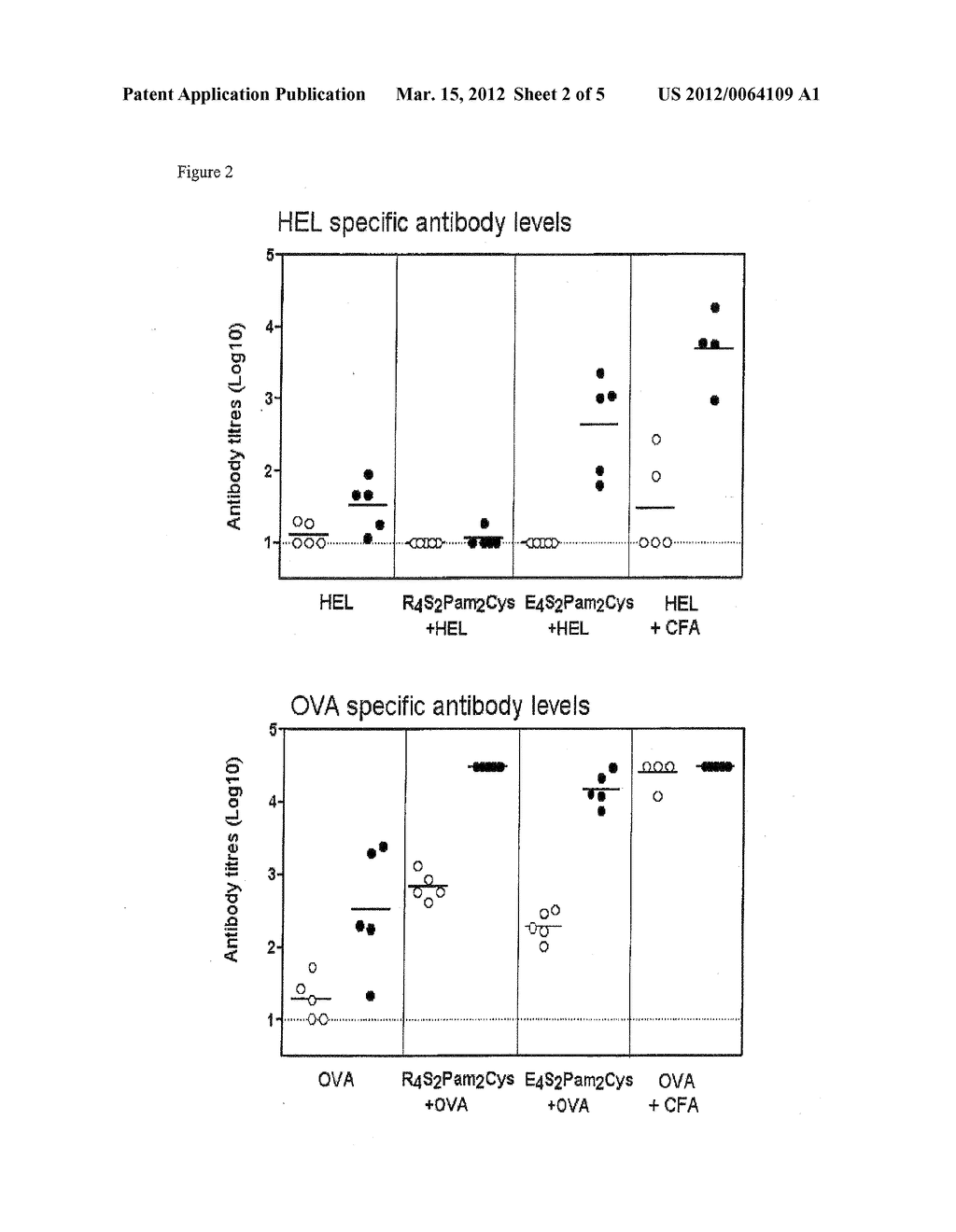 IMMUNOGENIC COMPOSITION AND USES THEREOF - diagram, schematic, and image 03