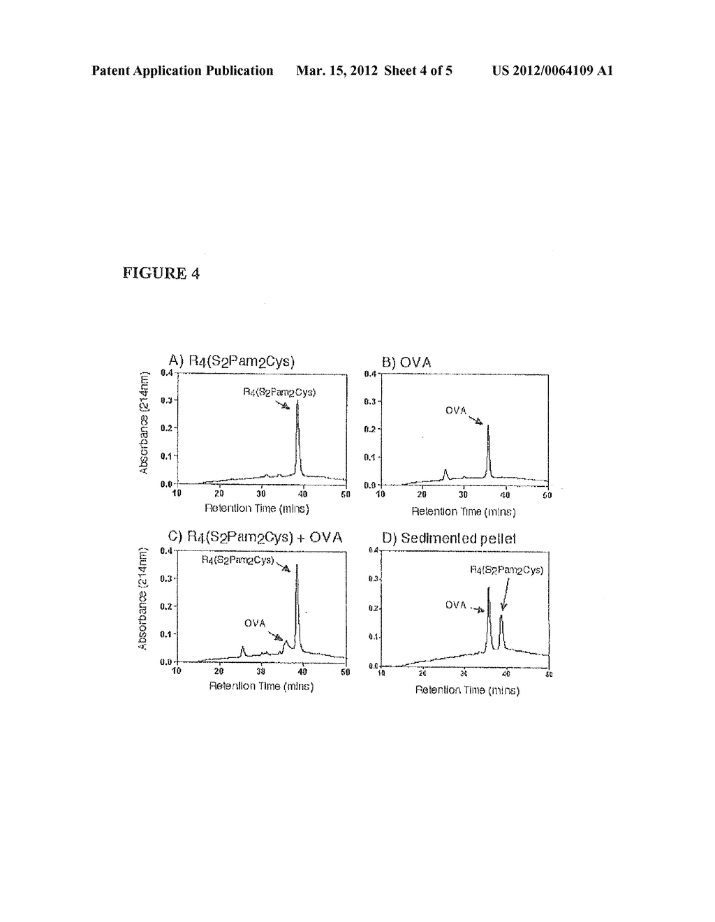 IMMUNOGENIC COMPOSITION AND USES THEREOF - diagram, schematic, and image 05