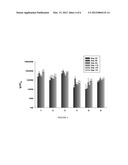 SYNTHETIC NANOCARRIER VACCINES COMPRISING PEPTIDES OBTAINED OR DERIVED     FROM HUMAN INFLUENZA A VIRUS HEMAGGLUTININ diagram and image