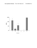 SYNTHETIC NANOCARRIER VACCINES COMPRISING PEPTIDES OBTAINED OR DERIVED     FROM HUMAN INFLUENZA A VIRUS HEMAGGLUTININ diagram and image