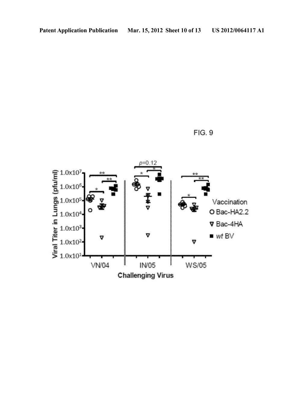 TETRAVALENT INFLUENZA VACCINE AND USE THEREOF - diagram, schematic, and image 11