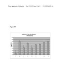 NEISSERIAL VACCINE COMPOSITIONS COMPRISING A COMBINATION OF ANTIGENS diagram and image