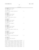 NEISSERIAL VACCINE COMPOSITIONS COMPRISING A COMBINATION OF ANTIGENS diagram and image