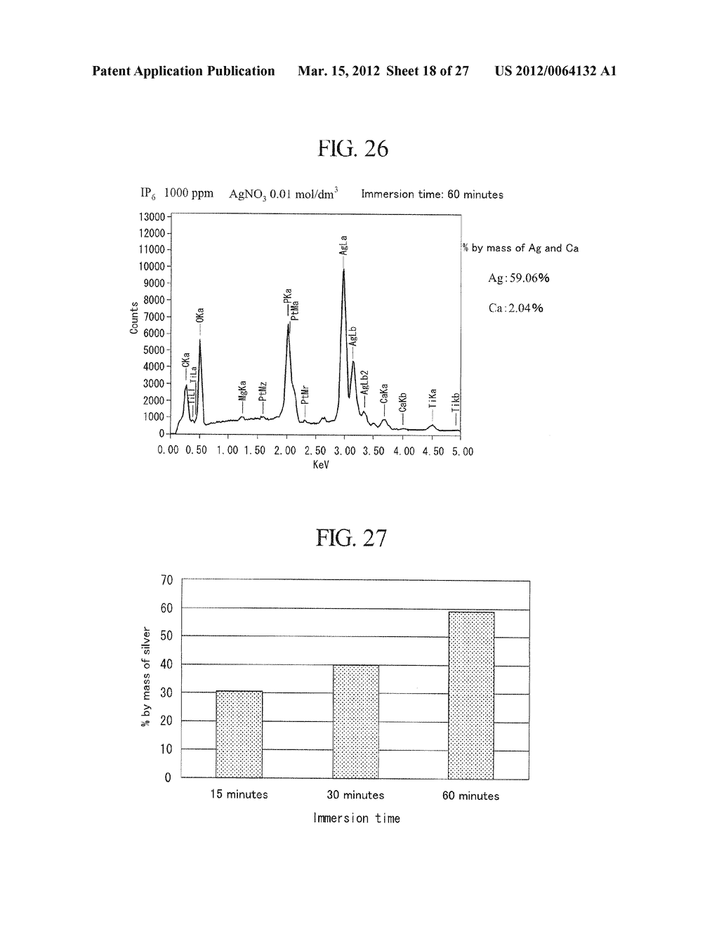 ANTIBACTERIAL MEDICAL EQUIPMENT AND METHOD FOR PRODUCING THE SAME - diagram, schematic, and image 19