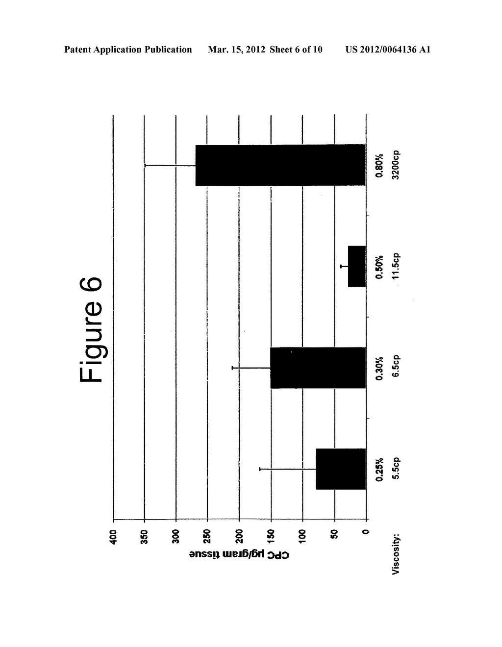 ANTI-AGING AND WRINKLE TREATMENT METHODS USING NANOEMULSION COMPOSITIONS - diagram, schematic, and image 07