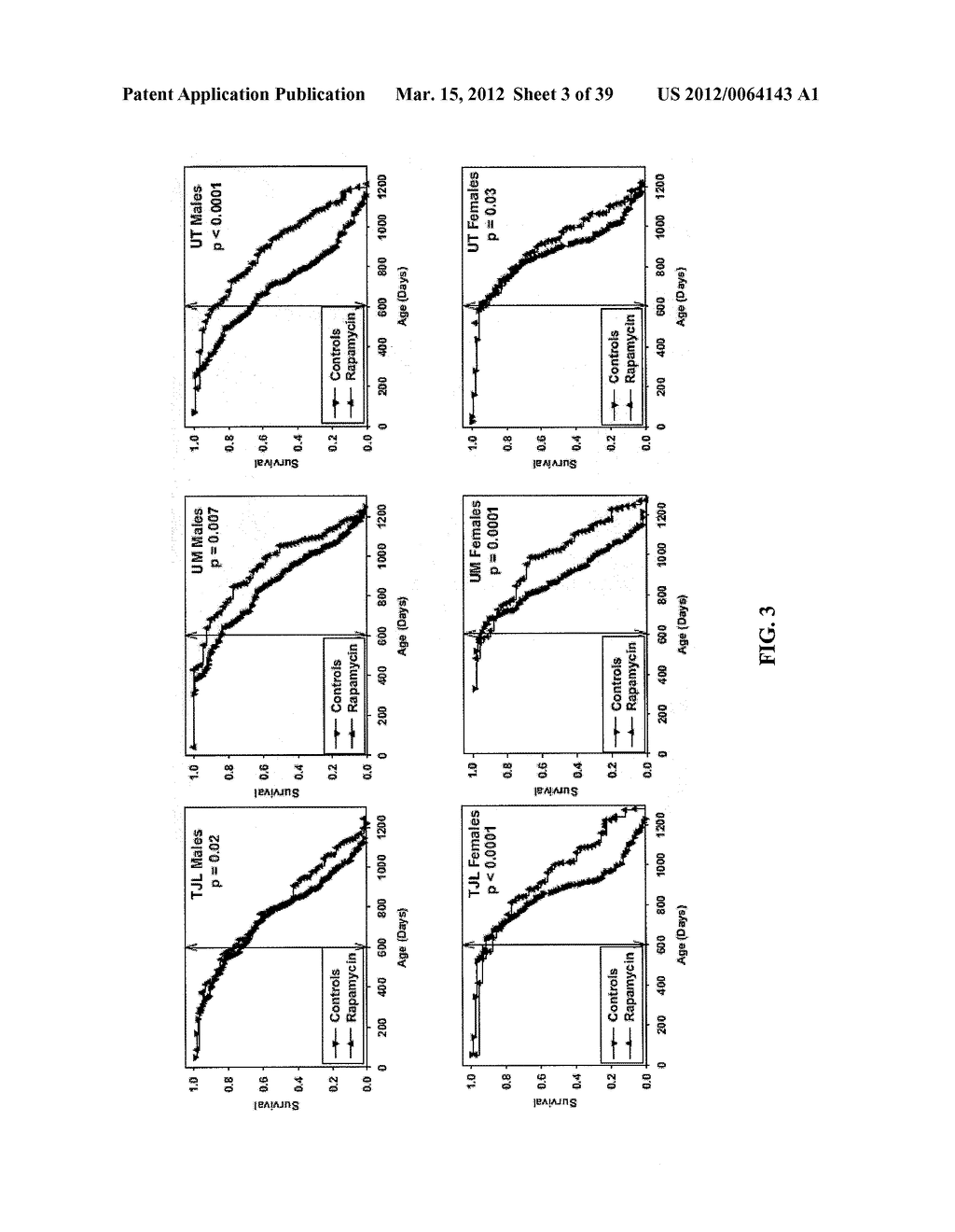 INHIBITION OF MAMMALIAN TARGET OF RAPAMYCIN - diagram, schematic, and image 04