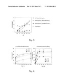 PH-RESPONSIVE LIPOSOME diagram and image