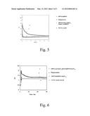 PH-RESPONSIVE LIPOSOME diagram and image