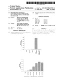 BIOCOMPATIBLE MATERIALS CONTAINING STABLE COMPLEXES OF TSG-6 AND     HYALURONAN AND METHOD OF USING SAME diagram and image