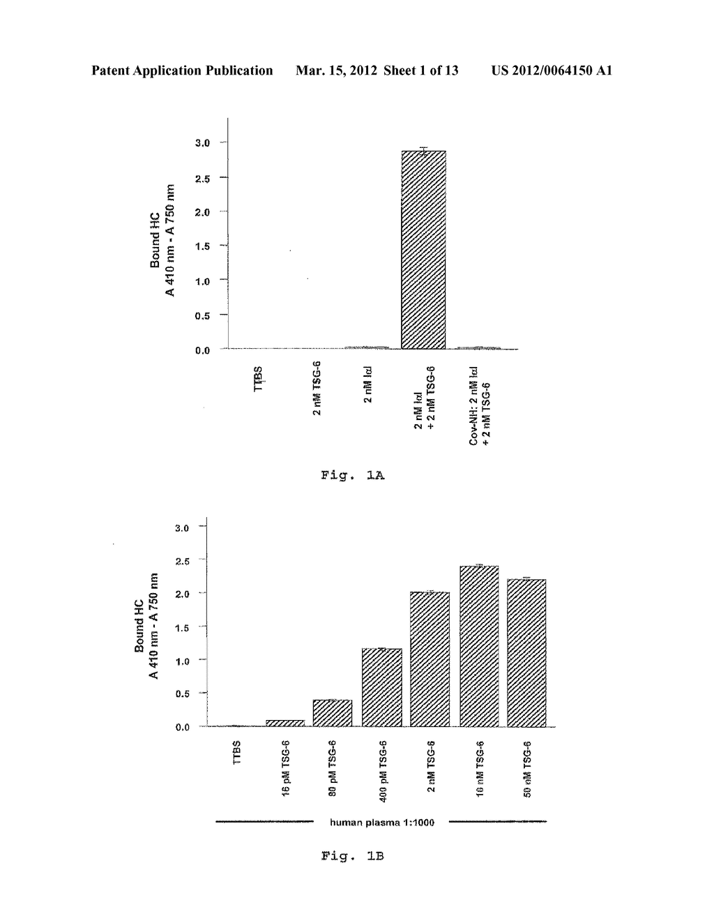 BIOCOMPATIBLE MATERIALS CONTAINING STABLE COMPLEXES OF TSG-6 AND     HYALURONAN AND METHOD OF USING SAME - diagram, schematic, and image 02