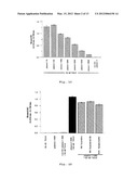 BIOCOMPATIBLE MATERIALS CONTAINING STABLE COMPLEXES OF TSG-6 AND     HYALURONAN AND METHOD OF USING SAME diagram and image