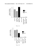 BIOCOMPATIBLE MATERIALS CONTAINING STABLE COMPLEXES OF TSG-6 AND     HYALURONAN AND METHOD OF USING SAME diagram and image