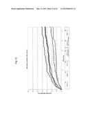 ENHANCED IMMUNE RESPONSE IN AVIAN SPECIES diagram and image