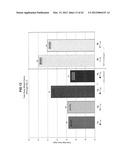 ENHANCED IMMUNE RESPONSE IN AVIAN SPECIES diagram and image