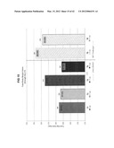 ENHANCED IMMUNE RESPONSE IN AVIAN SPECIES diagram and image