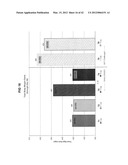 ENHANCED IMMUNE RESPONSE IN AVIAN SPECIES diagram and image