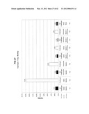 ENHANCED IMMUNE RESPONSE IN AVIAN SPECIES diagram and image