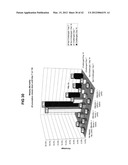 ENHANCED IMMUNE RESPONSE IN AVIAN SPECIES diagram and image