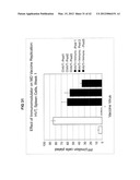 ENHANCED IMMUNE RESPONSE IN AVIAN SPECIES diagram and image